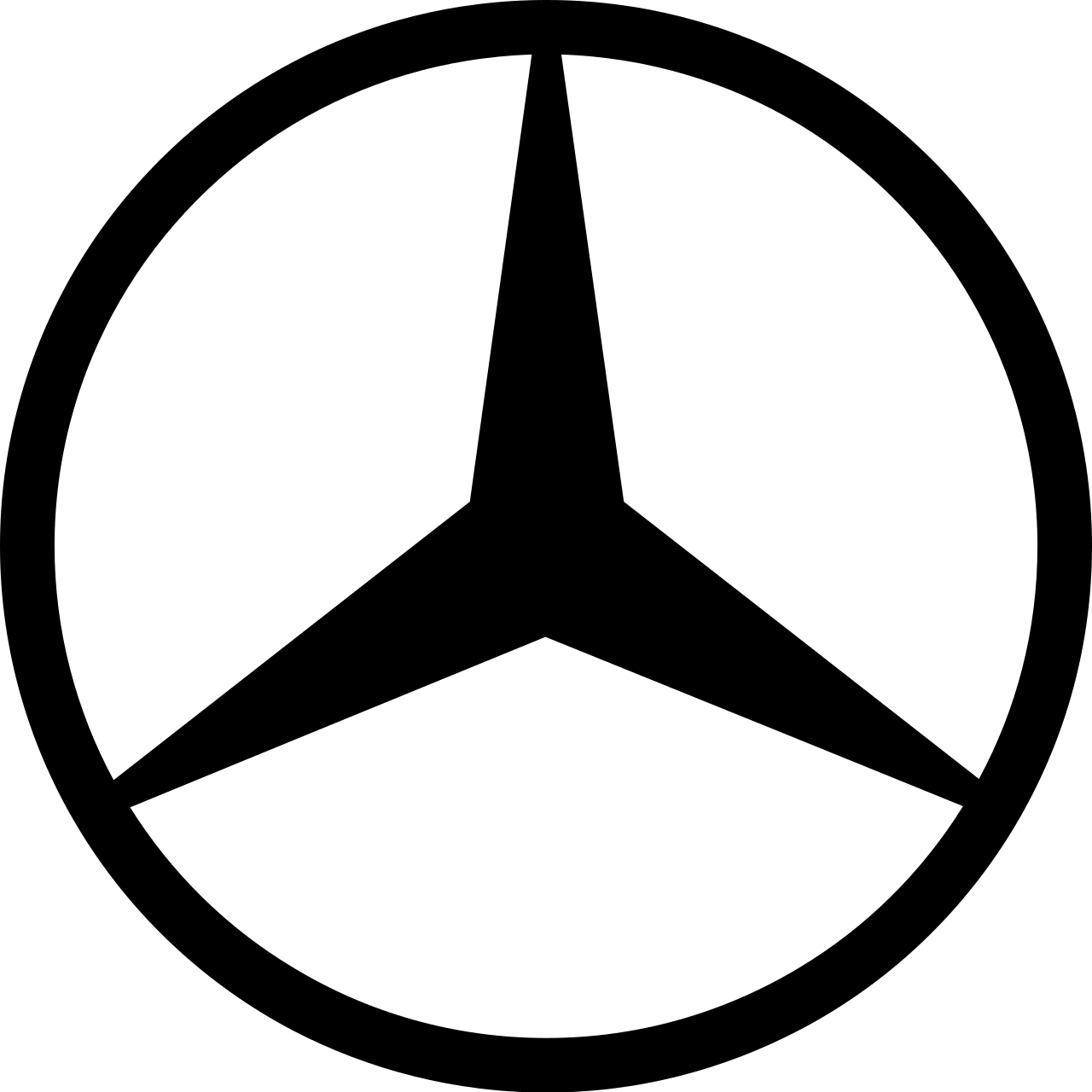 Mercedes-Benz models in India
